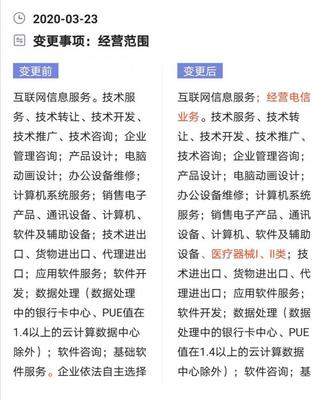 監(jiān)管趨嚴(yán) 中美口罩貿(mào)易中的合規(guī)挑戰(zhàn)與市場秩序重塑